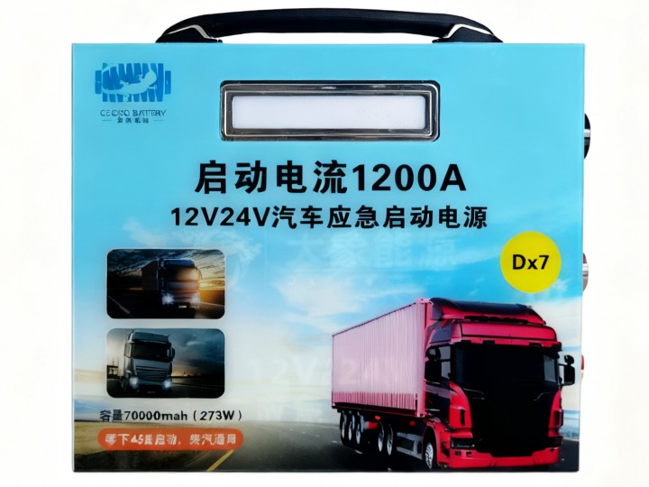 公司自主电池赋能汽车应急启动电源——首度打入中亚市场